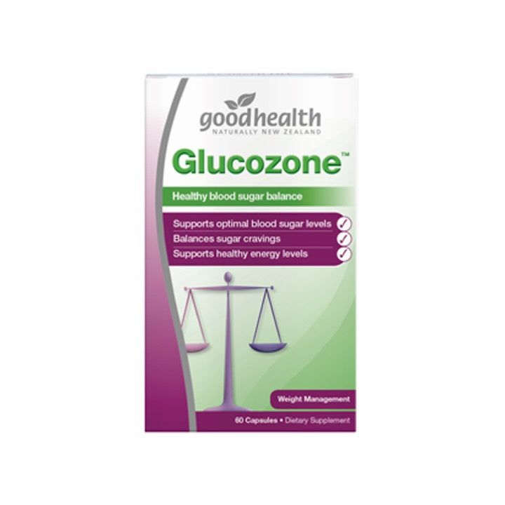 Glucozone 60c